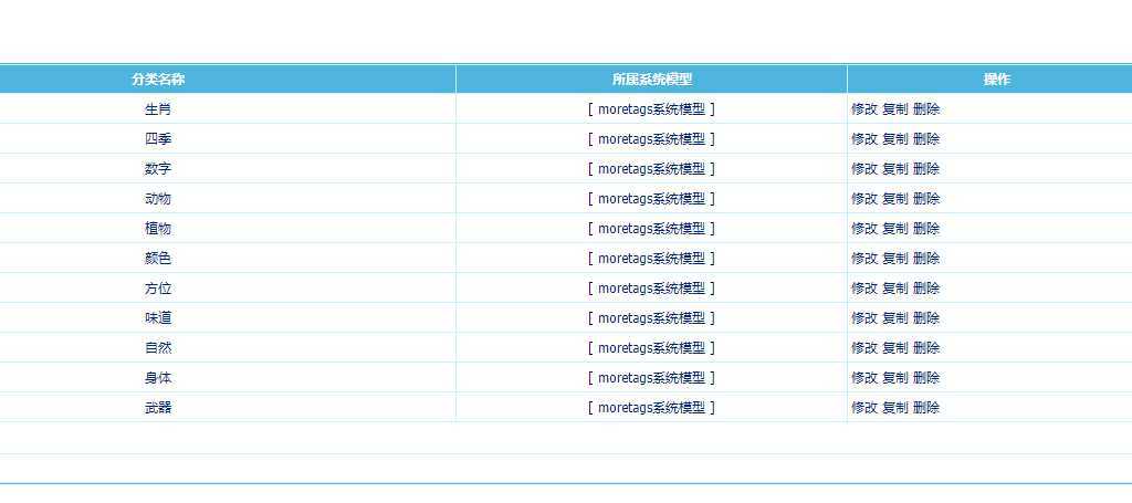 帝国CMS 批量设置标题分类