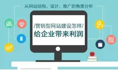 企业网站建设需要注意的事项