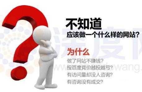 企业打造营销型网站可带来实质性效益