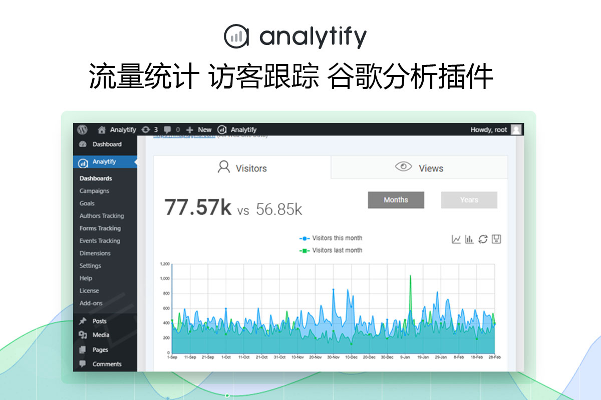 Analytify Pro v4.1.5 – 谷歌分析网站流量统计报告营销效果跟踪WordPress插件