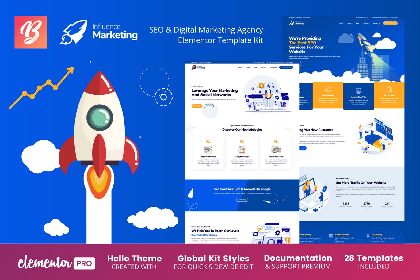 Influence Marketing – SEO和数字代理商 Elementor Template Kit