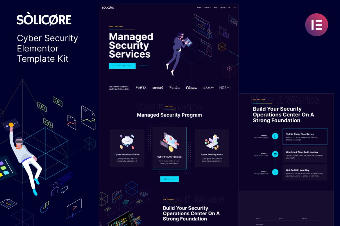 Solicore — 网络安全 Elementor Template Kit
