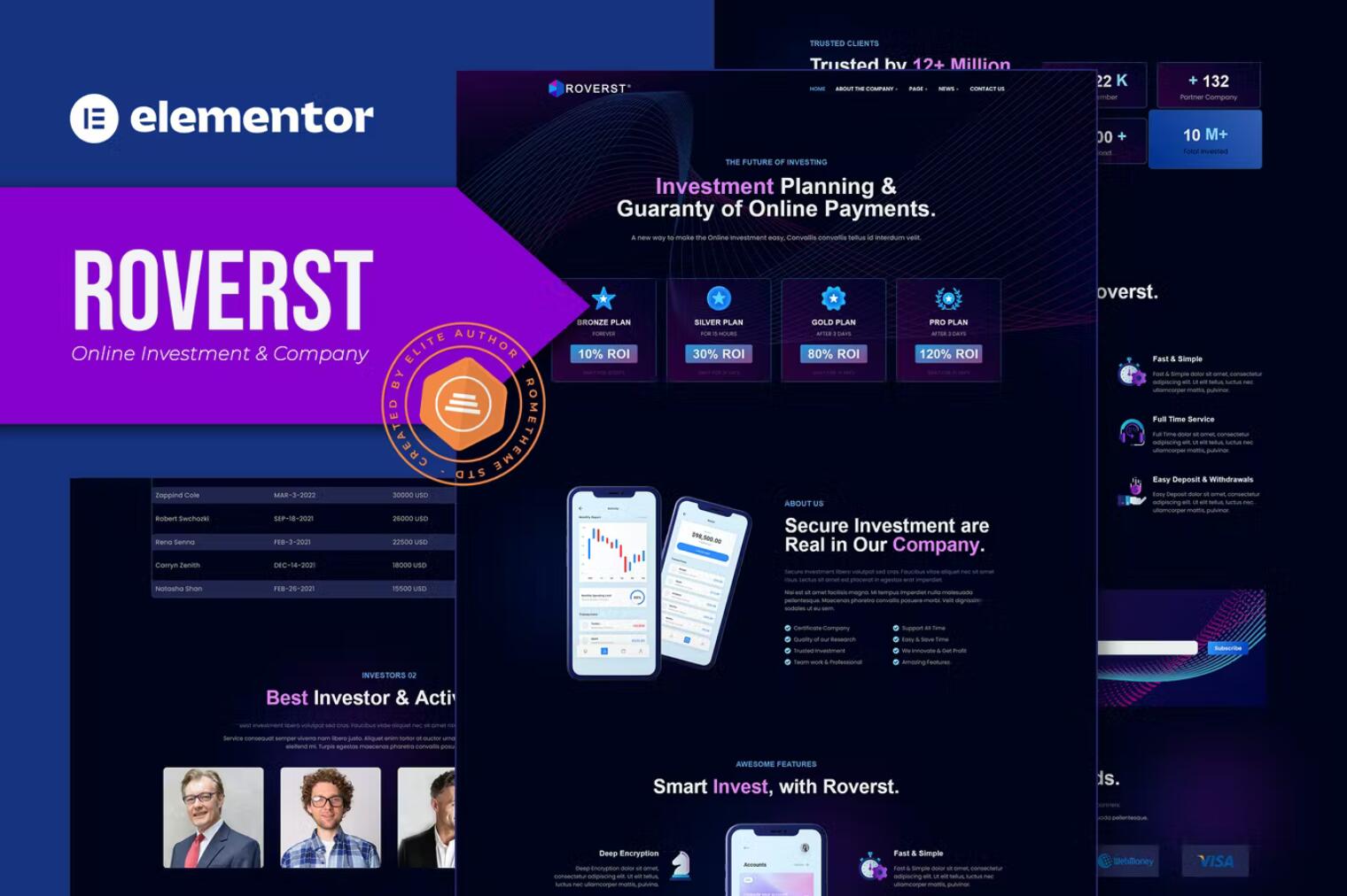 Roverst – 在线投资财富公司 Elementor 模板工具包