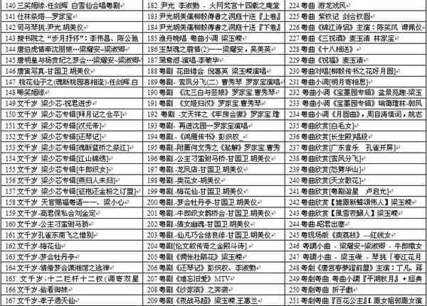 粤剧MP3、视频、电影大全,全套视频教程学习资料通过百度云网盘下载 