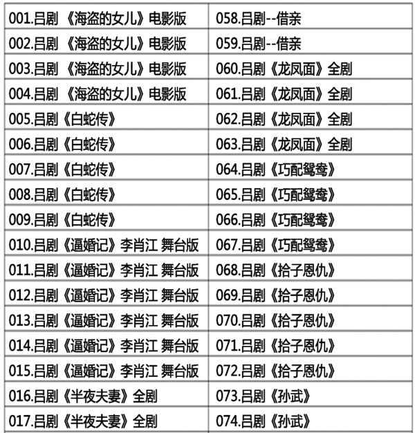 吕剧-音频mp3-视频mp4-电影-全剧-打包下载,全套视频教程学习资料通过百度云网盘下载 