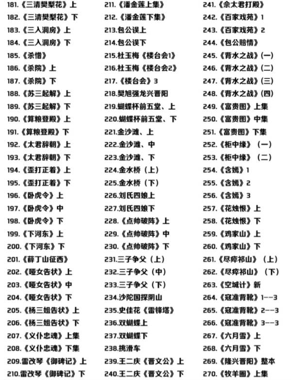 山西晋剧全本戏视频mp3合集打包下载_山西梆子视频mp3,全套视频教程学习资料通过百度云网盘下载 