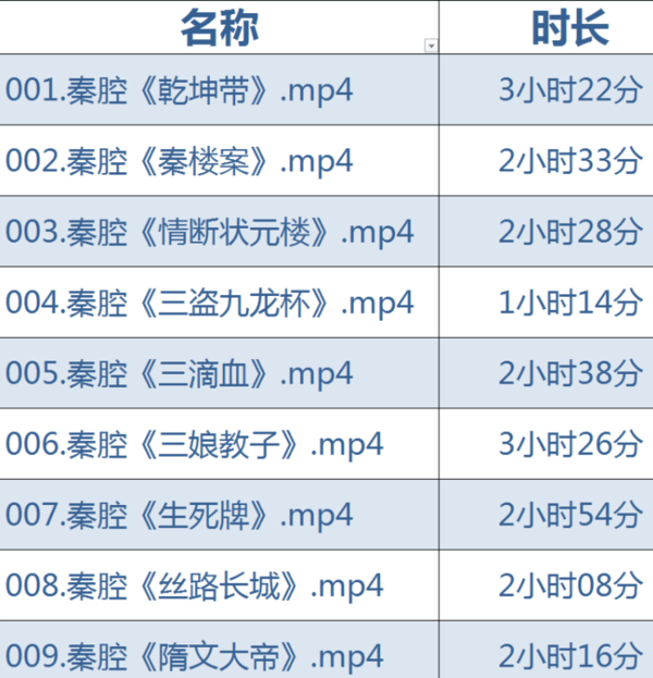 秦腔戏曲大全-秦腔下载超全下载-秦腔戏曲大全mp3下载-秦腔mp3下载,全套视频教程学习资料通过百度云网盘下载 