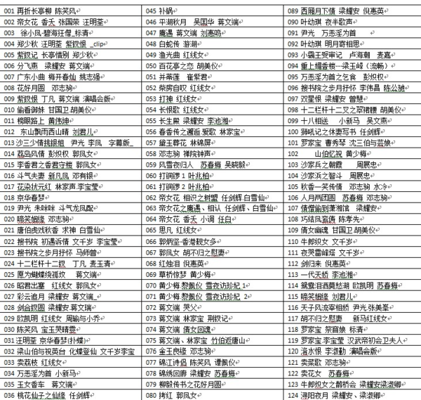 粤剧MP3、视频、电影大全,全套视频教程学习资料通过百度云网盘下载 